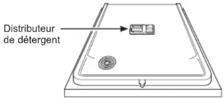 GE Profile PDT715SMNES - Distributeur de détergent - 1