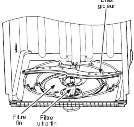GE Profile PDT715SMNES - Filtre fin - 1