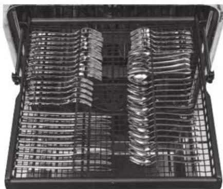 GE Profile PDT715SMNES - IMPORTANT NOTES: - 2