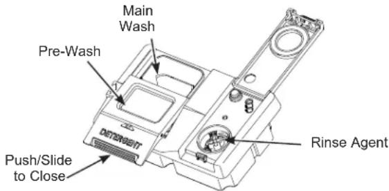 GE Profile PDT715SMNES - Filling the Detergent Dispenser - 1