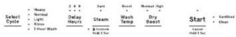 GE Profile PDT715SMNES - Puesta en Marcha - 1