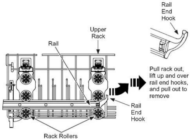 GE Profile PDT715SMNES - Loading - 1