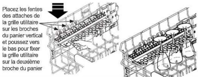 GE Profile PDT715SMNES - Chargement - 2