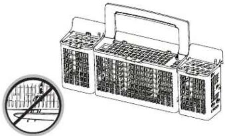 GE Profile PDT715SMNES - Deep Clean Silverware Jets (on some models) - 1