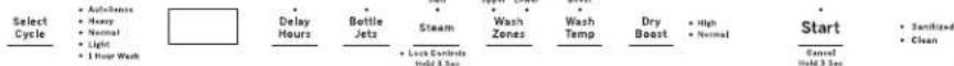 GE Profile PDT715SMNES - Comment démarrer - 13