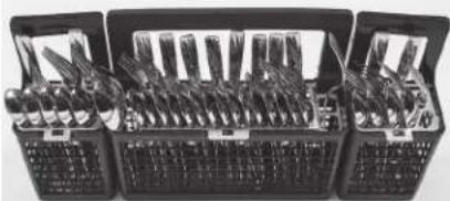 GE Profile PDT715SMNES - Deep Clean Silverware Jets (on some models) - 7