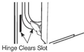 GE Profile PTD7000FNDS - blade screwdriver. DO NOT LIFT THE DOOR BY THE HANDLE! - 1