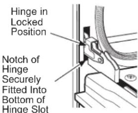 GE Profile PTD7000FNDS - Replacing the Oven Door - 2