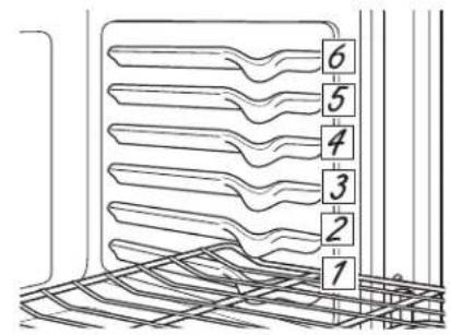 GE Profile PTD7000FNDS - Estantes Planos - 1