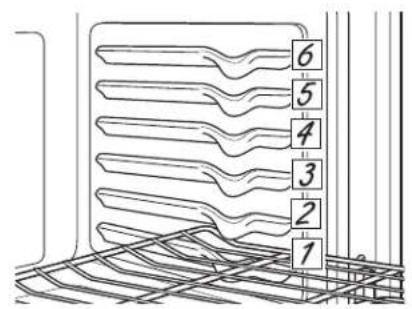 GE Profile PTD7000FNDS - Grilles plates - 1