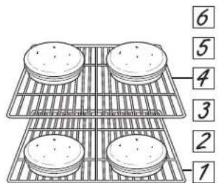 GE Profile PTD7000FNDS - Cooking Guide - 1