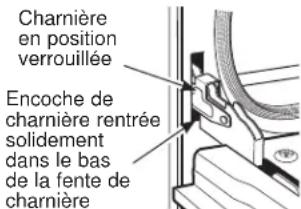 GE Profile PTD7000FNDS - Remise en place de la porte du four - 3