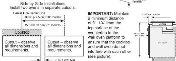 GE Profile PKS7000BNTS - B CUTOUT FOR SINGLE OVENS – UNDER COUNTER - 2