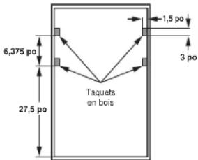 GE Profile PKS7000BNTS - Exigences concernant l'armoire (four de 30 po) - 1