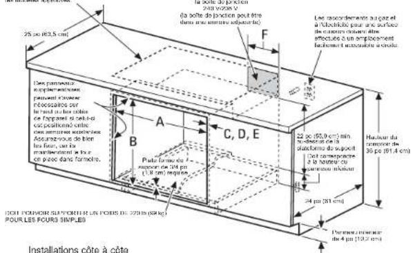 GE Profile PKS7000BNTS - B DÉCOUPE POUR FOURS SIMPLES - SOUS LE COMPTOIR - 1