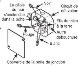 GE Profile PKS7000BNTS - RACCORDEMENT À UN CIRCUIT DE DÉRIVATION À QUATRE CONDUCTEURS - 1
