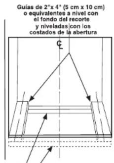 GE Profile PKS7000BNTS - PREPARE LA ABERTURA - 1