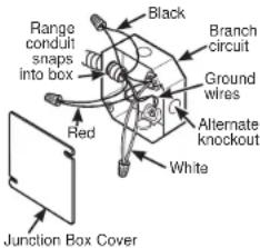 GE Profile PKS7000BNTS - FOUR-CONDUCTOR BRANCH CIRCUIT CONNECTION - 1