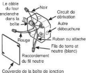 GE Profile PKS7000BNTS - RACCORDEMENT À UN CIRCUIT DE DÉRIVATION À TROIS CONDUCTEURS - 1