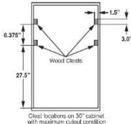 GE Profile PKS7000BNTS - 30" Cabinet requirements - 1