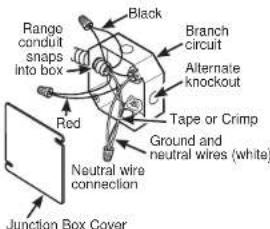 GE Profile PKS7000BNTS - THREE-CONDUCTOR BRANCH CIRCUIT CONNECTION - 1