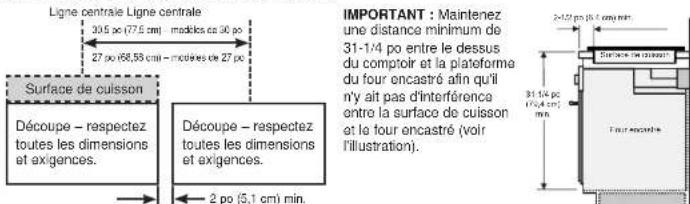 GE Profile PKS7000BNTS - B DÉCOUPE POUR FOURS SIMPLES - SOUS LE COMPTOIR - 2