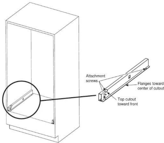GE Profile PKS7000BNTS - B PEDESTAL RAIL INSTALLATION (30" DOUBLE OVENS ONLY) - 1