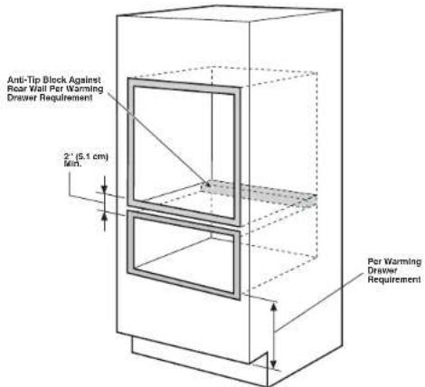 GE Profile PKS7000BNTS - F CUTOUT FOR INSTALLATION OVER A WARMING DRAWER - 1