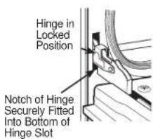 GE Profile PKS7000BNTS - REPLACING THE THERMAL OVEN DOOR - 1
