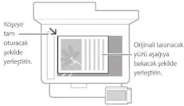 CANON iSENSYS MF543x - Çalışmayı Başlatmadan Önce Unutmamanız Gerekenler - 1