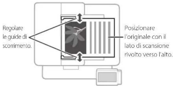 CANON iSENSYS MF543x - Ricordare prima dell'uso - 4