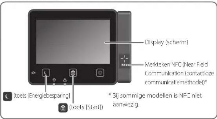 CANON iSENSYS MF543x - RE Declaration of Conformity - 1