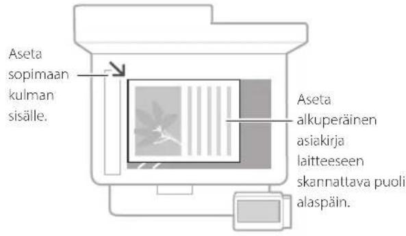 CANON iSENSYS MF543x - Muista ennen käytön aloittamista - 1