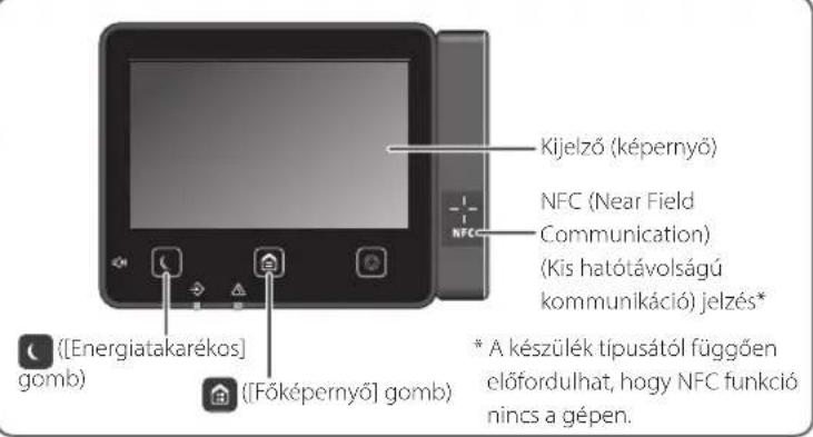 CANON iSENSYS MF543x - RE Declaration of Conformity - 1