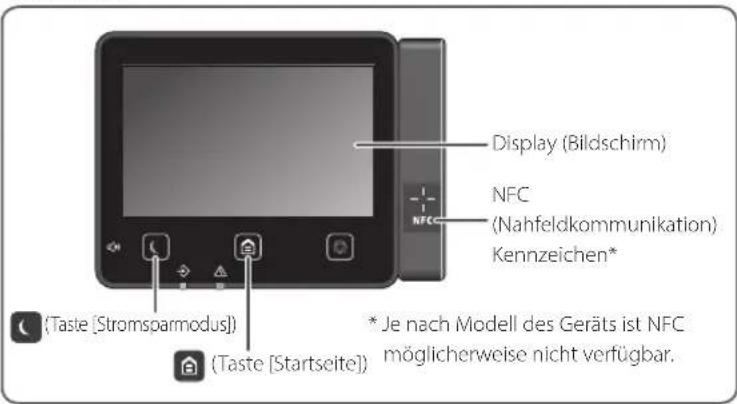 CANON iSENSYS MF543x - RE Declaration of Conformity - 1