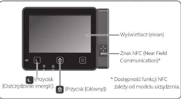 CANON iSENSYS MF543x - RE Declaration of Conformity - 1