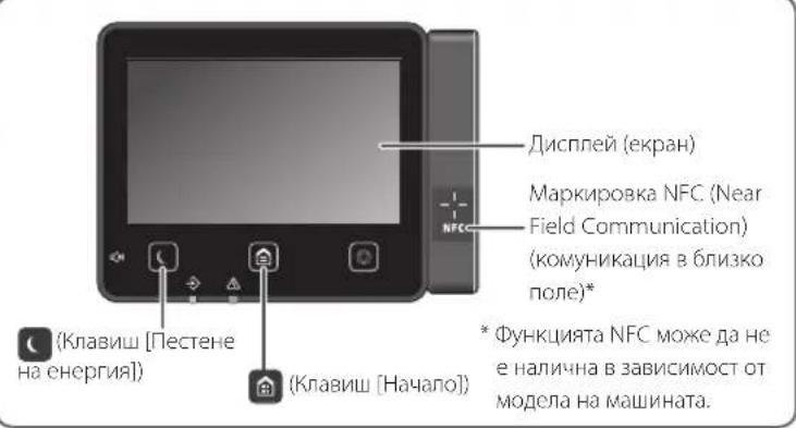 CANON iSENSYS MF543x - RE Declaration of Conformity - 1