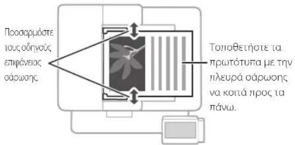 CANON iSENSYS MF543x - Πριν από την έναρξη λειτουργίας, θυμηθείτε - 4