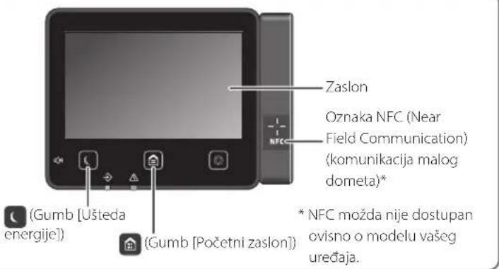 CANON iSENSYS MF543x - RE Declaration of Conformity - 1