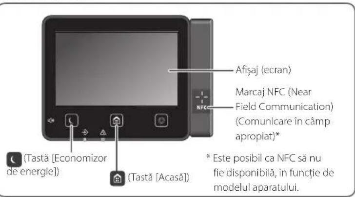 CANON iSENSYS MF543x - RE Declaration of Conformity - 1