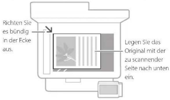 CANON iSENSYS MF543x - Gehen Sie wie folgt vor, bevor Sie den Betrieb starten - 1