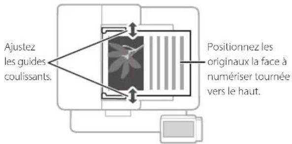 CANON iSENSYS MF543x - Points à vérifier avant de lancer l'opération - 4