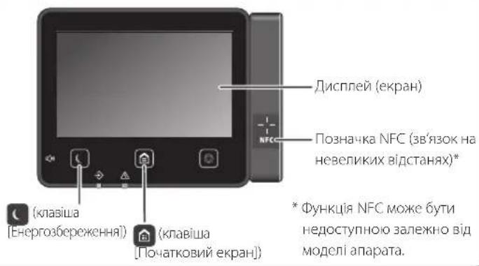 CANON iSENSYS MF543x - RE Declaration of Conformity - 1