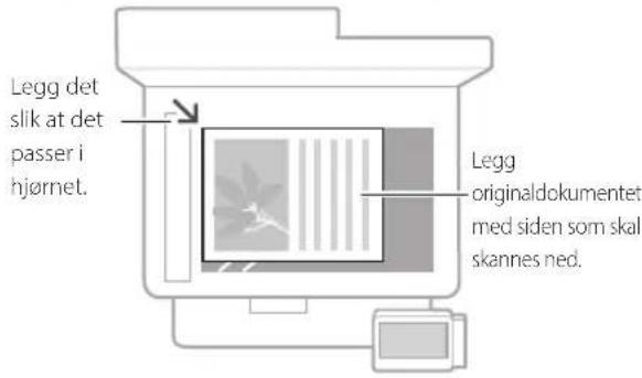 CANON iSENSYS MF543x - Husk før du starter - 1