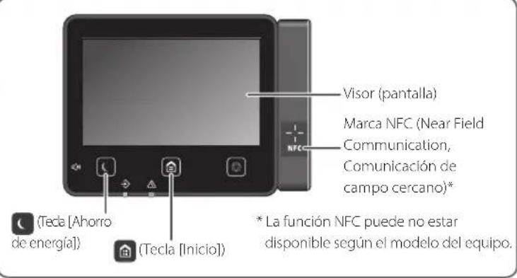 CANON iSENSYS MF543x - RE Declaration of Conformity - 1