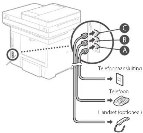 CANON iSENSYS MF543x - Voordat u de configuratie start - 5