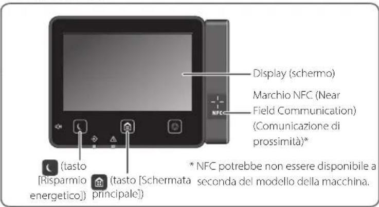 CANON iSENSYS MF543x - RE Declaration of Conformity - 1