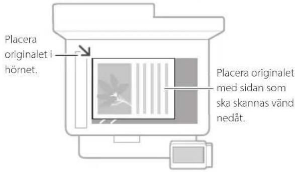 CANON iSENSYS MF543x - Att tänka på innan du börjar - 1