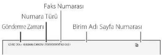 CANON iSENSYS MF543x - Yapılandırmaya başlamadan önce - 3