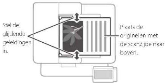CANON iSENSYS MF543x - Aandachtspunten voordat u het apparaat gebruikt - 4